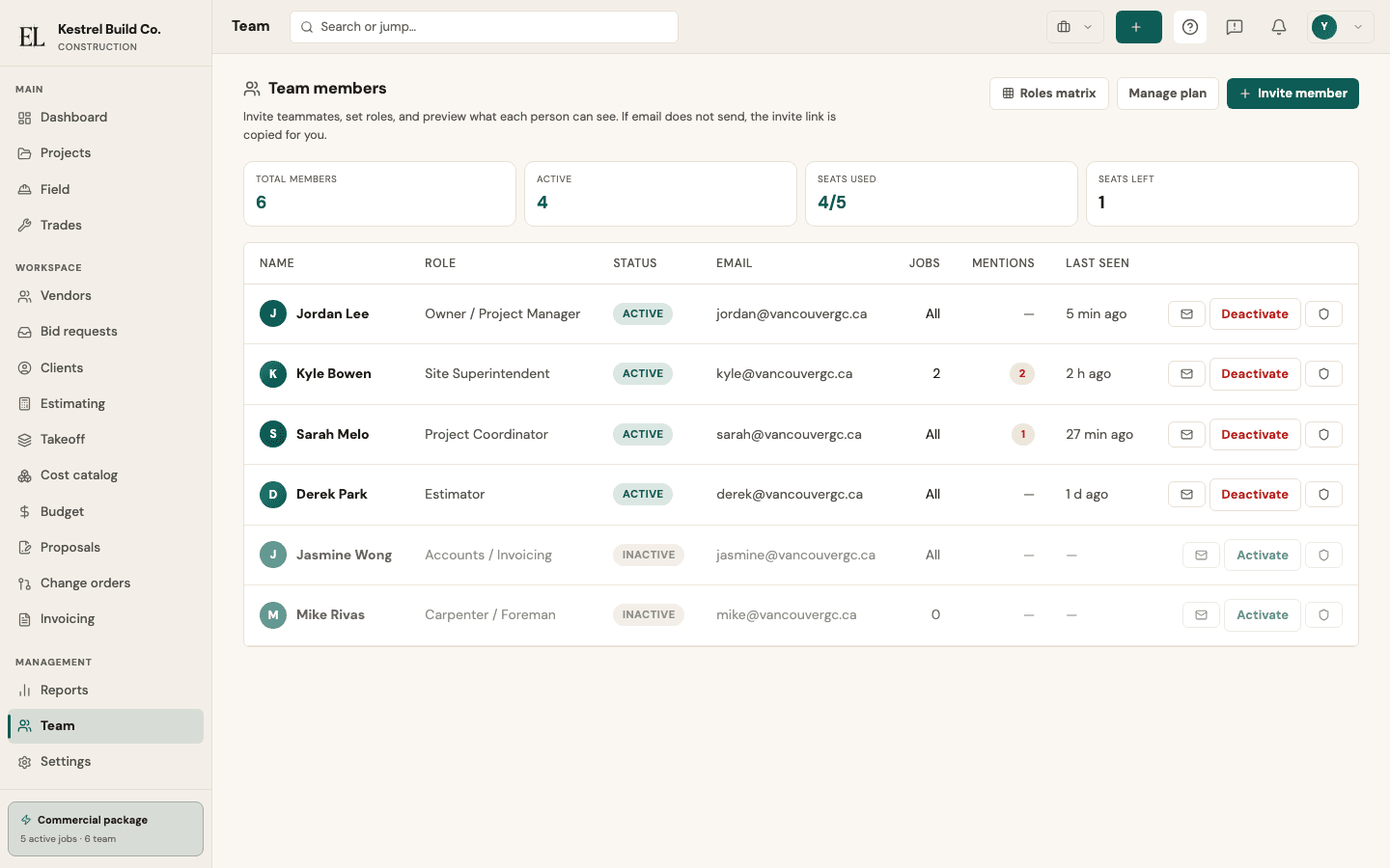 EstiLumina Team & collaboration — live product